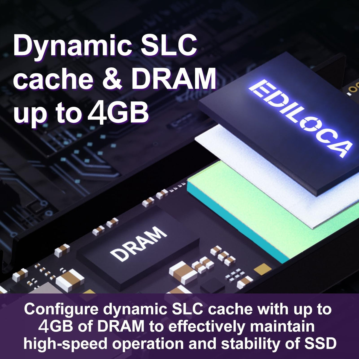 Ediloca EN855 SSD with Heatsink 7400MB/s PCIe Gen4.0 NVMe M.2 Gaming SSD Internal Solid State Drive for PS5 & PC