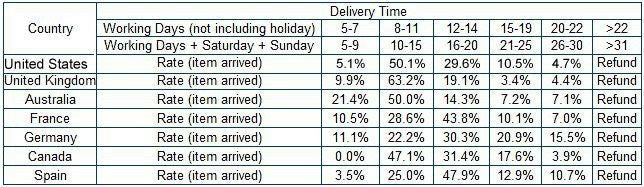 XIYUAN 2025 Cellphone Shaped Crystals Evening Bags Women Gorgeous Bling Rhinestones Clutches Classy Handbags Wedding Party Purse