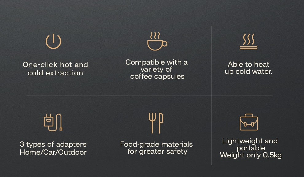 HiBREW Portable Coffee Machine for Car & Home,DC12V Expresso Coffee Maker Fit Nexpresso Dolce Pod Capsule Coffee Powder H4A