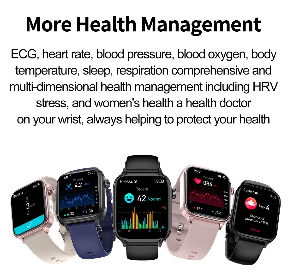 2025 New ECG+PPG Smart Watch Women Heart Rate Blood Lipid Uric Acid Women Menstrual Health Tracker Smartwatches For Android iOS