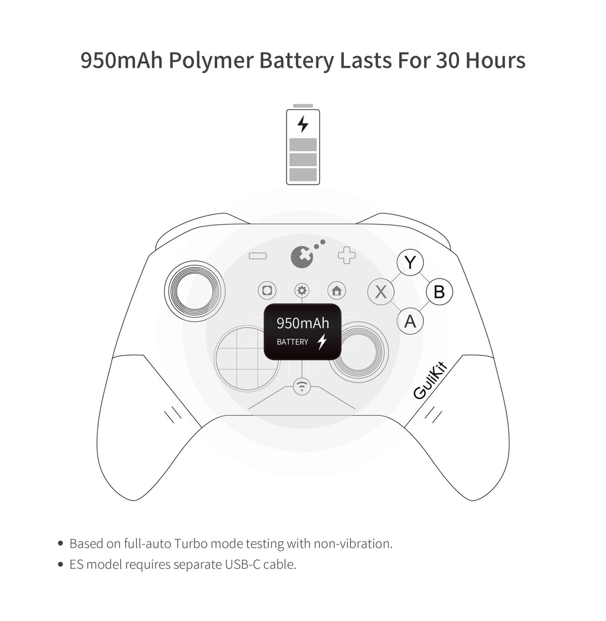 Gulikit ES/ES PRO Wireless Controller For Nintendo switch 2 ,Bluetooth,for Windows, Android ,iOs Game Accessories?BLACK/white