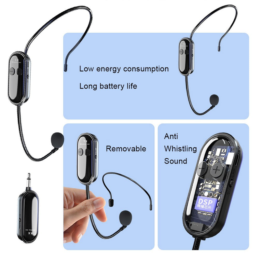 2.4G Wireless Microphone Headset Long Range Headset Mic Head Handheld Mic 2 in 1 for Voice Amplifier Stage Speakers Teach