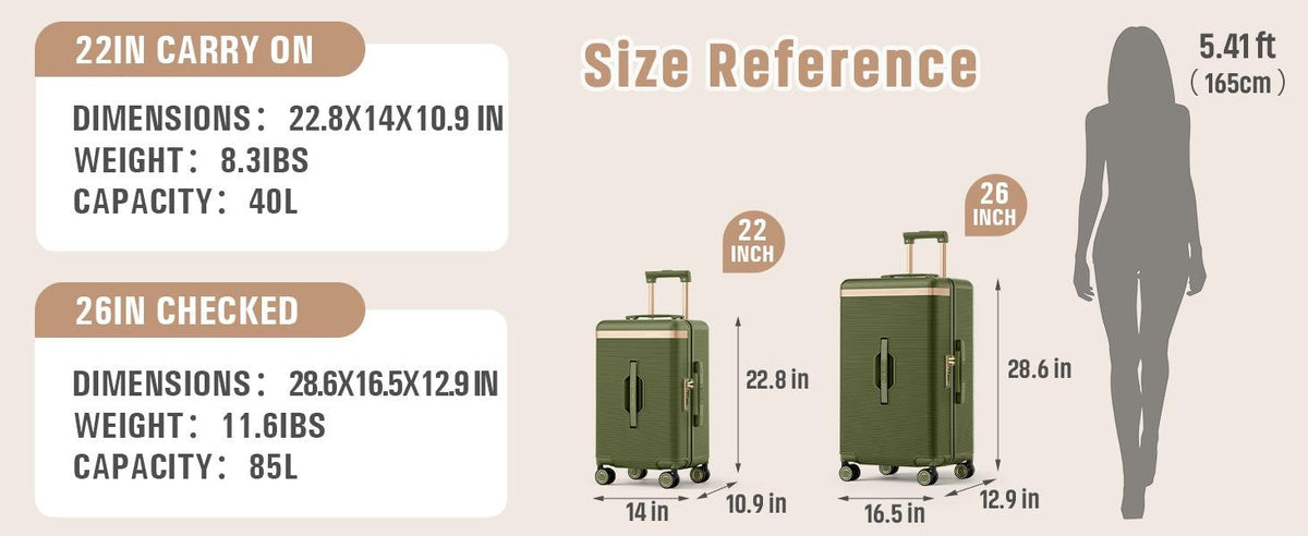 Joyway 22 inch Lightweight, Thin and Durable Short-trip Luggage Suitcase with Cup Holder, TSA Lock, Spinner Wheels