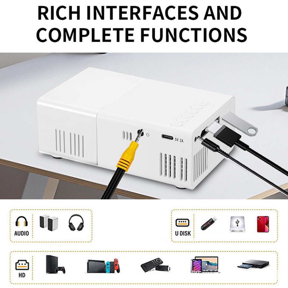 1080P LED Pocket Pico Video Projector Compatible with HDMI AV Laptop Smartphone 4K HD Video Projector for Outdoor Camping Movies