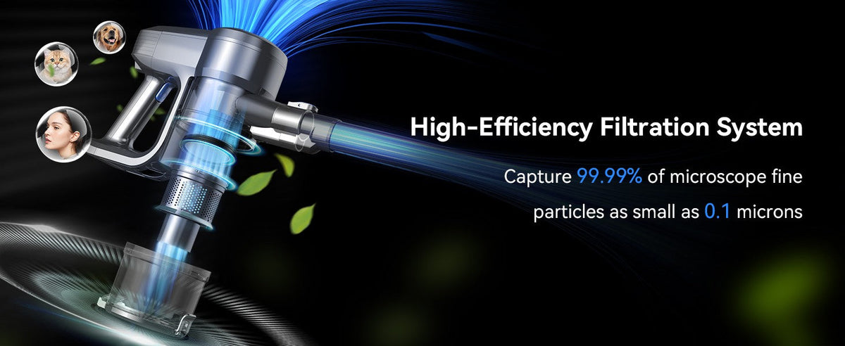 INSE N3S Cordless Vacuum Cleaner 6-in-1 Rechargeable Powerful Handheld Stick Vacuum with 2200mAh Battery for Carpet Hard Floor