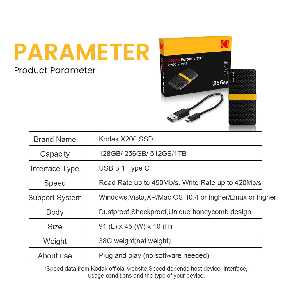 KODAK USB3.1 GEN2 SSD 1TB External Hard Drive 128GB 256GB 512GB 1TB Solid state Mini PSSD For PC laptops disco duro externo