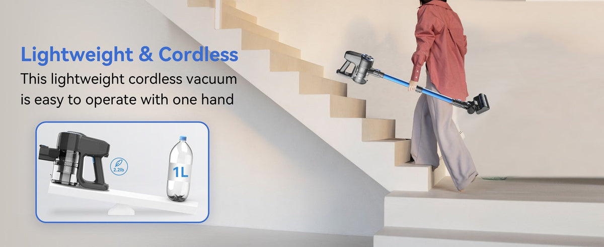 INSE N3S Cordless Vacuum Cleaner 6-in-1 Rechargeable Powerful Handheld Stick Vacuum with 2200mAh Battery for Carpet Hard Floor