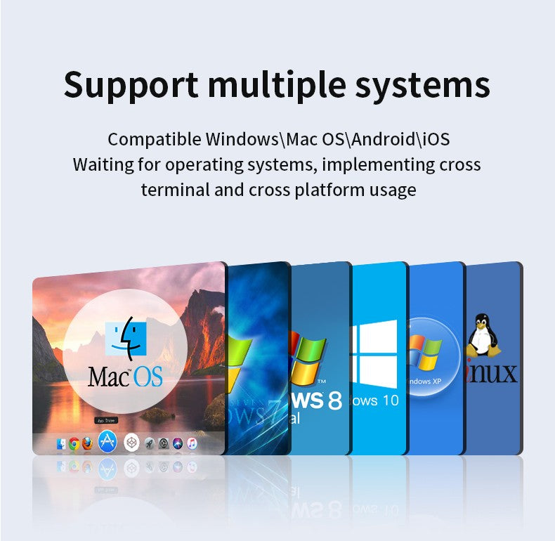 GODO M.2 MSATA Hardware encryption USB3.0 Full disk EncryptionTool free Installation with Password Mobile Hard Disk Box 2.5“Sata