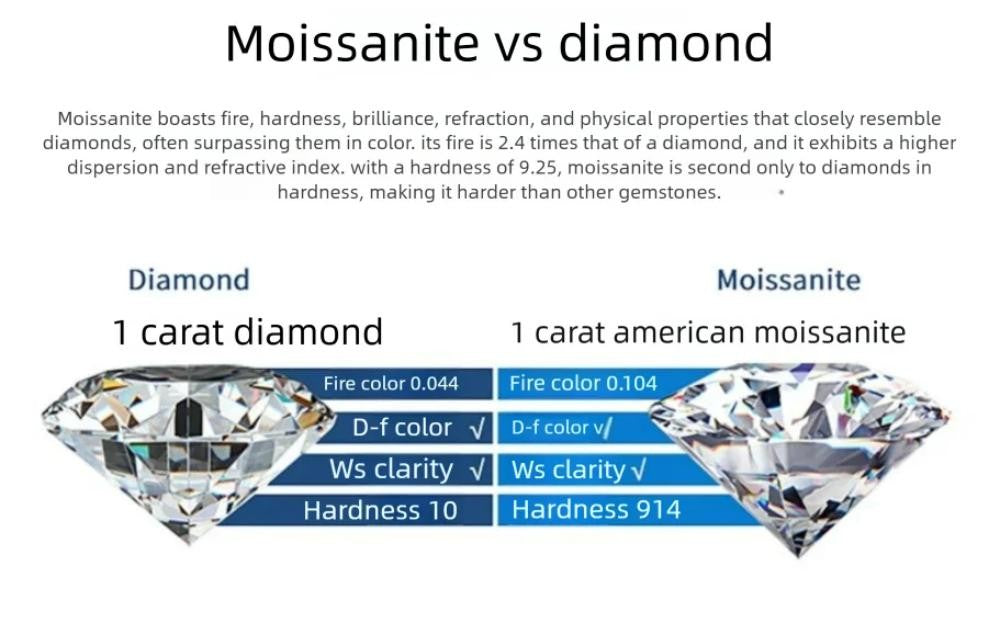 Moissanite Woman Pendant Sier Necklace For Women Chains Party Bridal Fine Jewelry 925sterling Silver Necklace
