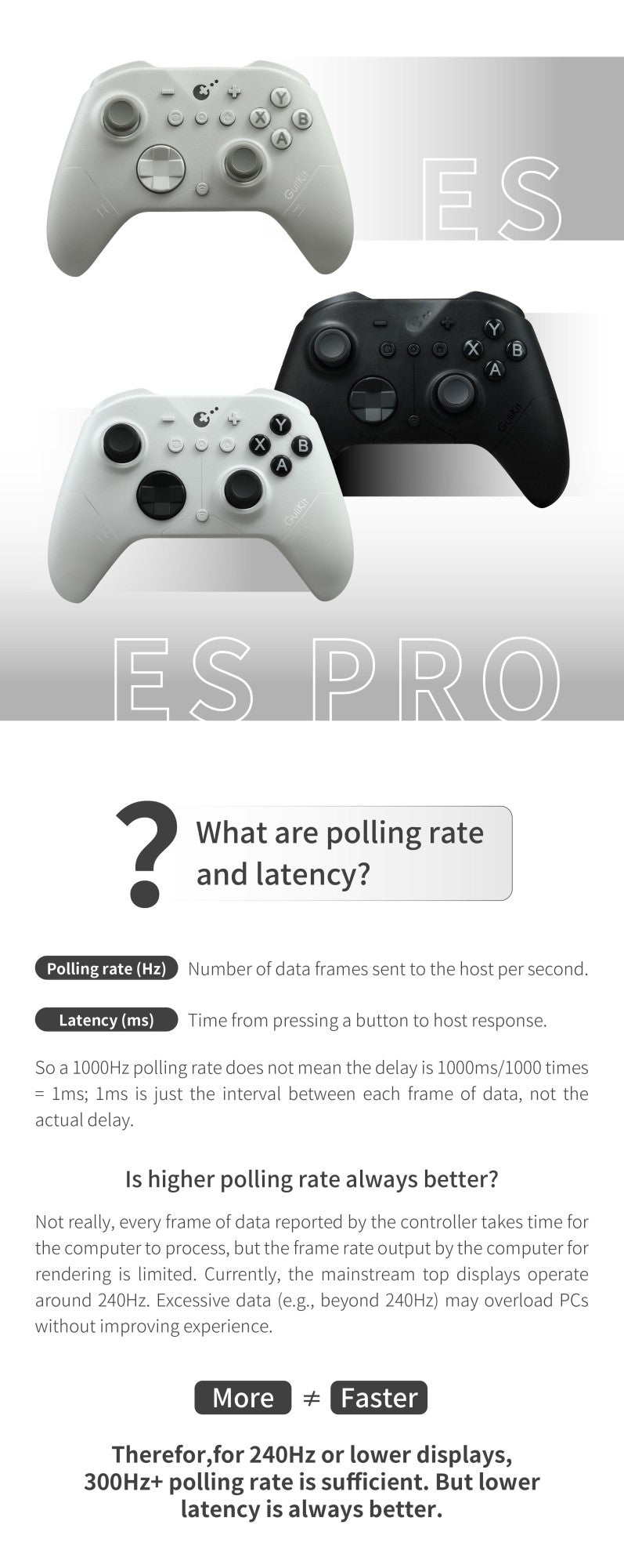 Gulikit ES/ES PRO Wireless Controller For Nintendo switch 2 ,Bluetooth,for Windows, Android ,iOs Game Accessories?BLACK/white