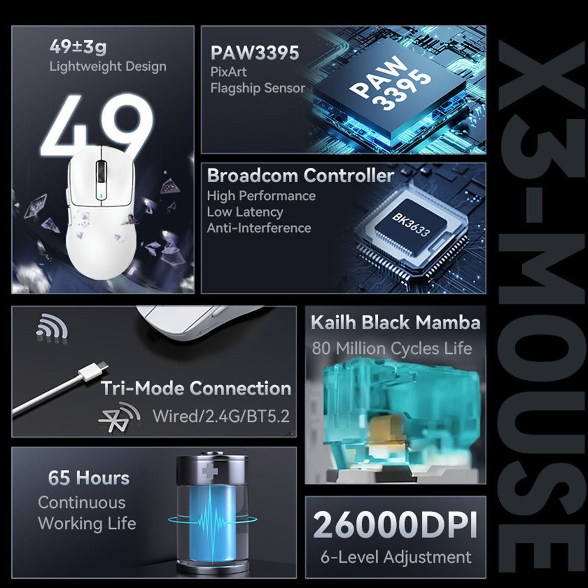 ATTACK SHARK X3 Lightweight Mouse Wireless Bluetooth Tri-Mode Connection,PAW3395,Macro Bluetooth Mouse for Gaming