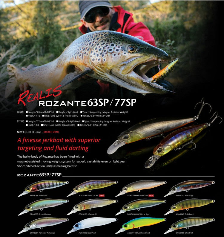 77mm 63mm Minnow Fishing Lure Wobbler Rozante 77SP Long Cast Hover Swaying Lure Jerkbait Artificial Bait Culter Alburnus Bait