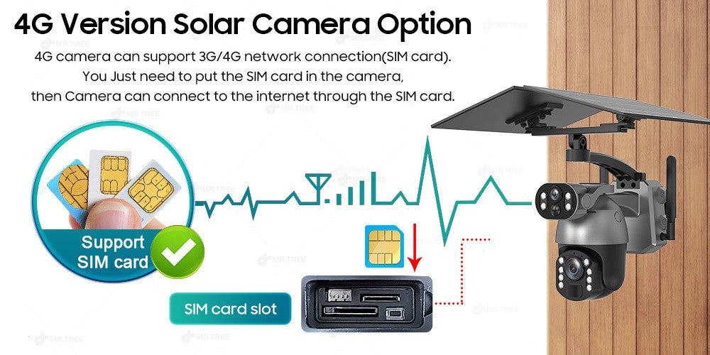 50XZOOM Solar Camera 4G SIM/WiFi Dual Lens Outdoor Security Camera with Night Vision,Waterproof Wireless Surveillance for Garden