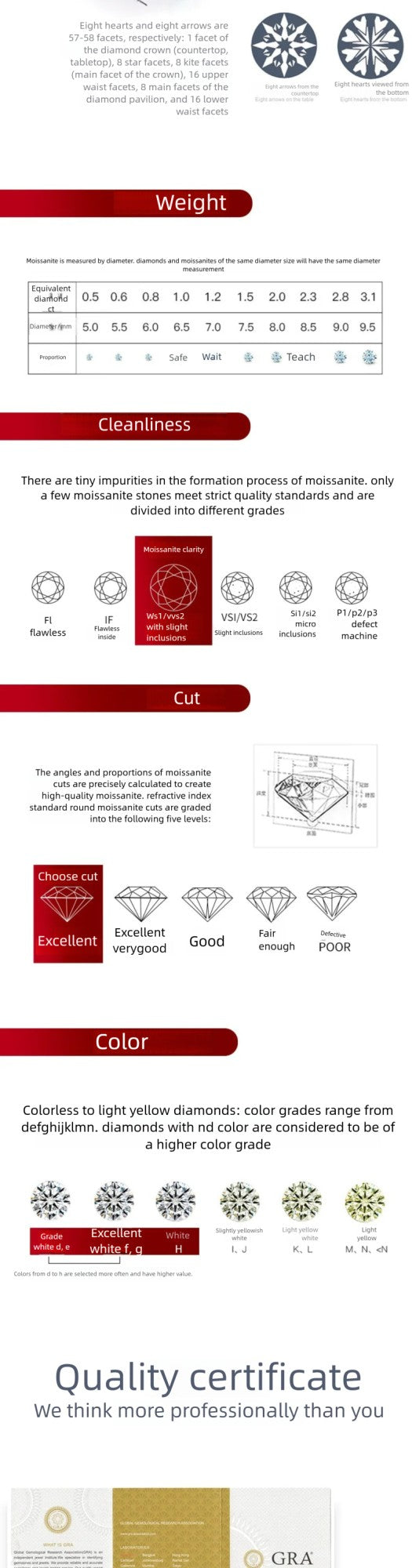 Moissanite Woman Pendant Sier Necklace For Women Chains Party Bridal Fine Jewelry 925sterling Silver Necklace