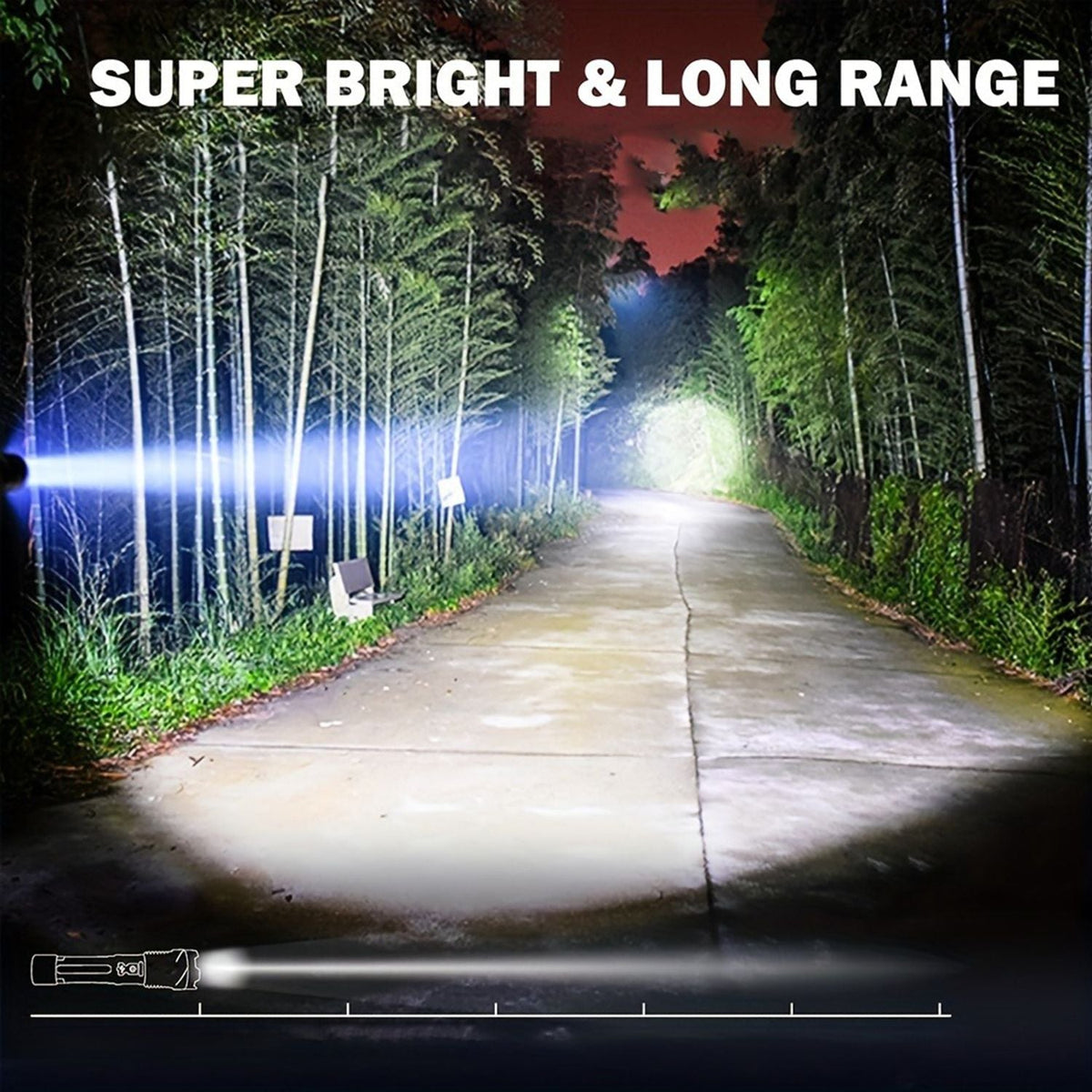Rechargeable LED Flashlights, Super Bright Handheld Flashlight, 7 Modes with COB Work Light, Tactical Flash Light for Home