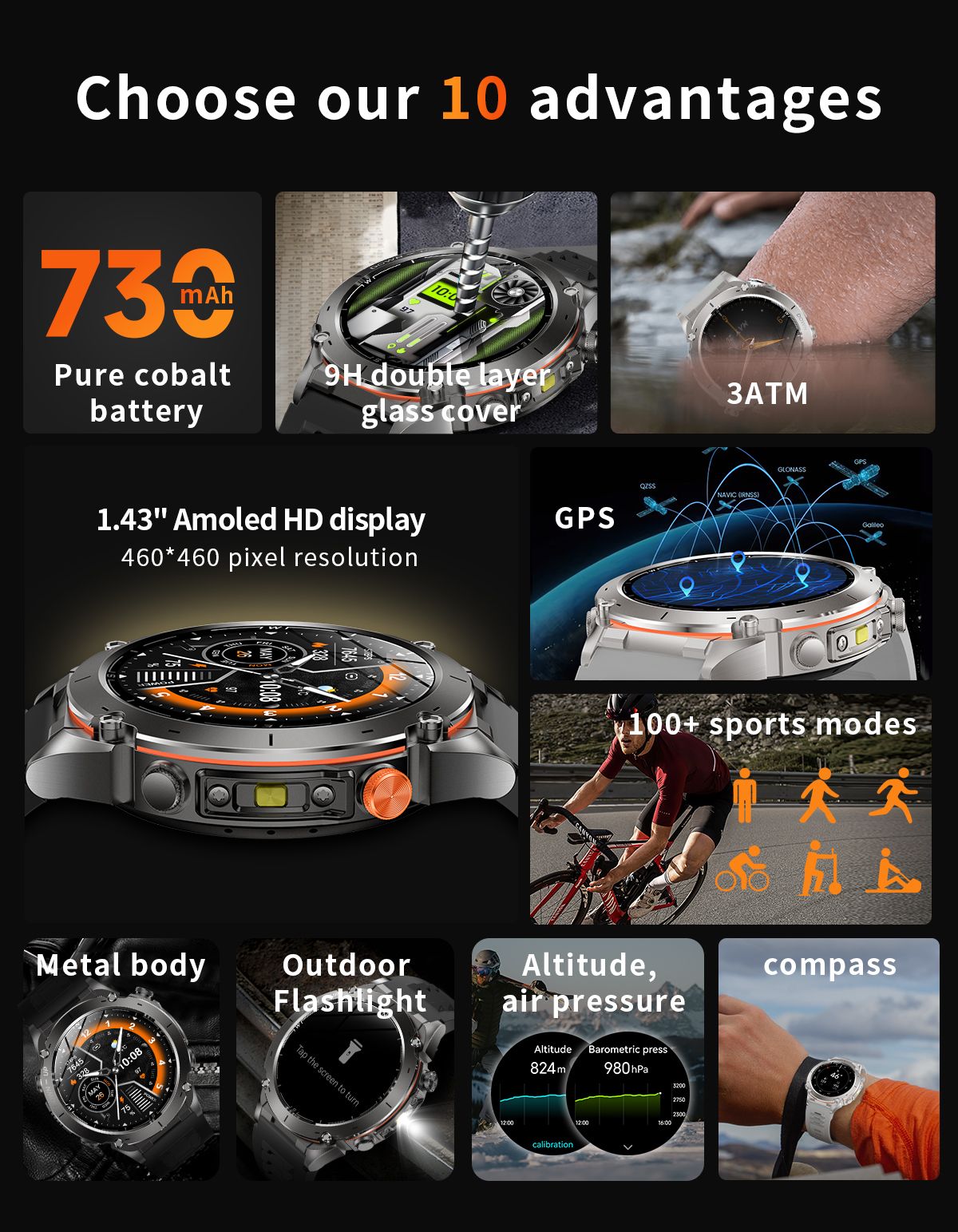 2025 New GUHUAVMI IOS Ultra GPS Smart Watch 10ATM Waterproof Built-in Dual-band GNSS Compass Military Sports Men SWIM Bracelet