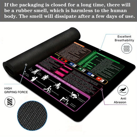 German Office shortcut keys large Mouse Pad Desk Mat Non-Slip Durable Stitched Edge Excel Shortcut table mats office mousepad