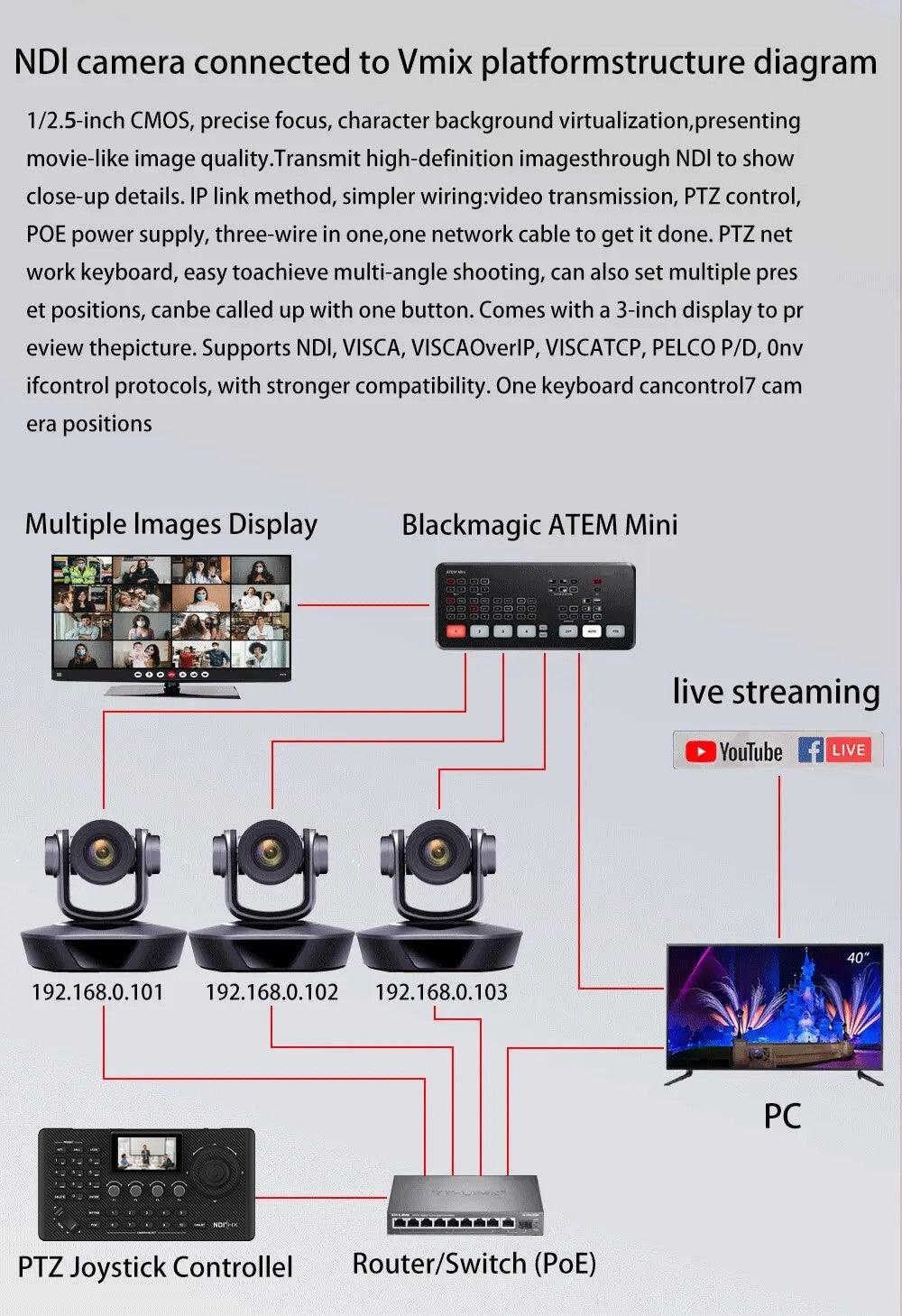 Video Conference Camera Kit 4K PTZ Camera 20X Zoom NDI SDI HDMI IP USB Church live broadcast NDI PTZ camera Controller 1-8pcs