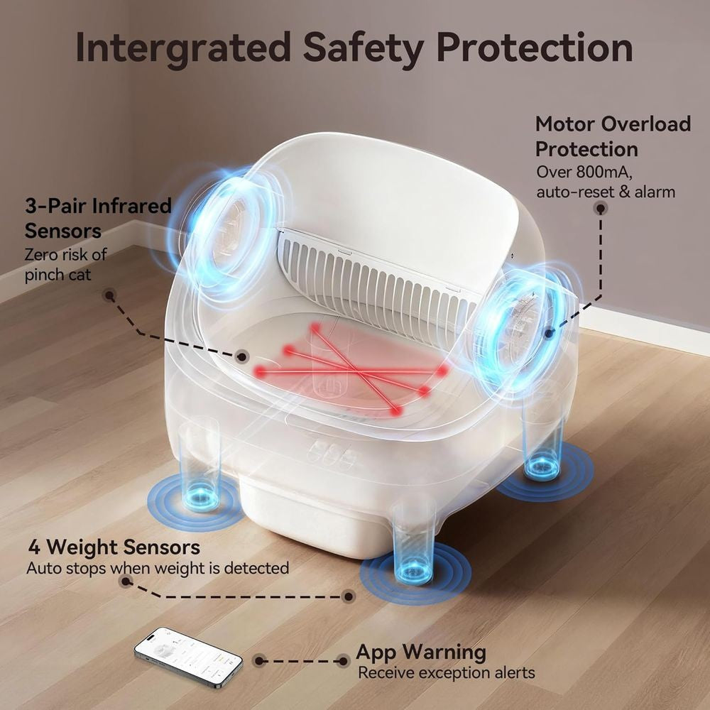Smart Cat Litter Box with App Control, Self-Cleaning, Dual Safety Sensors, 11L Bin, Deodorizing for Multiple Cats