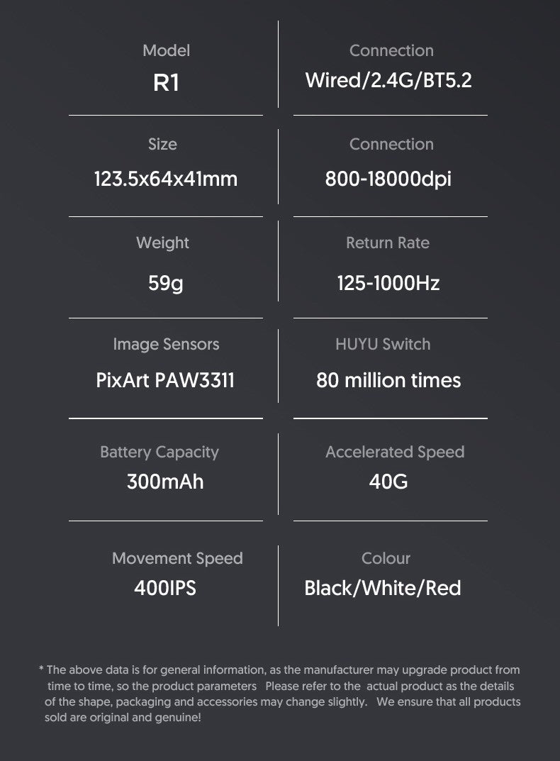 R1 Superlight Mouse Bluetooth 2.4G Wireless Gaming Mouse PixArt PAW3311 Gaming Sensor 6 Adjustable DPI for Office Game