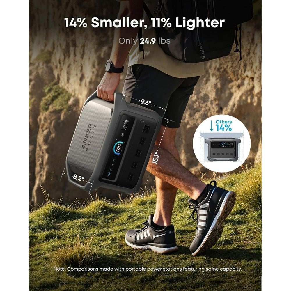 2000W Portable Solar Generator with 1024Wh Battery, Fast Charge, Ideal for Home, Outdoors, and Camping