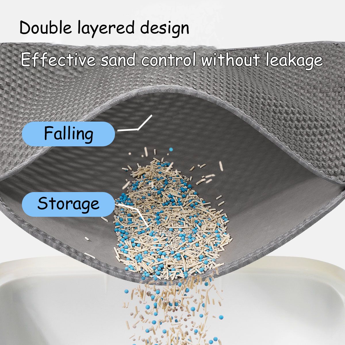 60CMX90CM Cat Litter Mat Waterproof Double Layer Pet Litter Box Mat Pet Toilet Cat Mat Nonslip Sand Cat Washable Mat Pet Clean