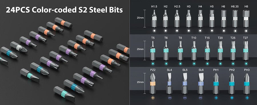 24-in-1 Multifunctional Screwdriver and Ratchet Wrench Set Magnetic Tip Hand Tools Set Home DIY Various Tasks Maintenance Kit