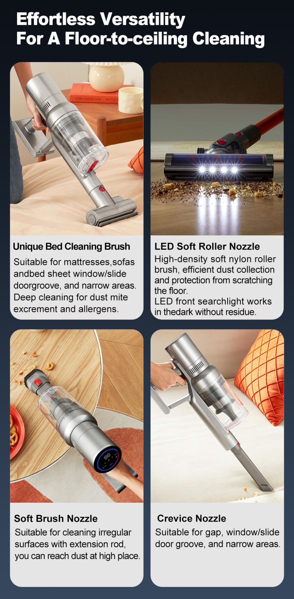 Cordless Handheld Vacuum Cleaner,27000PA,Touch Screen,Smart Dust Sensor,Auto Speed Control for Home Bed Carpet Clean