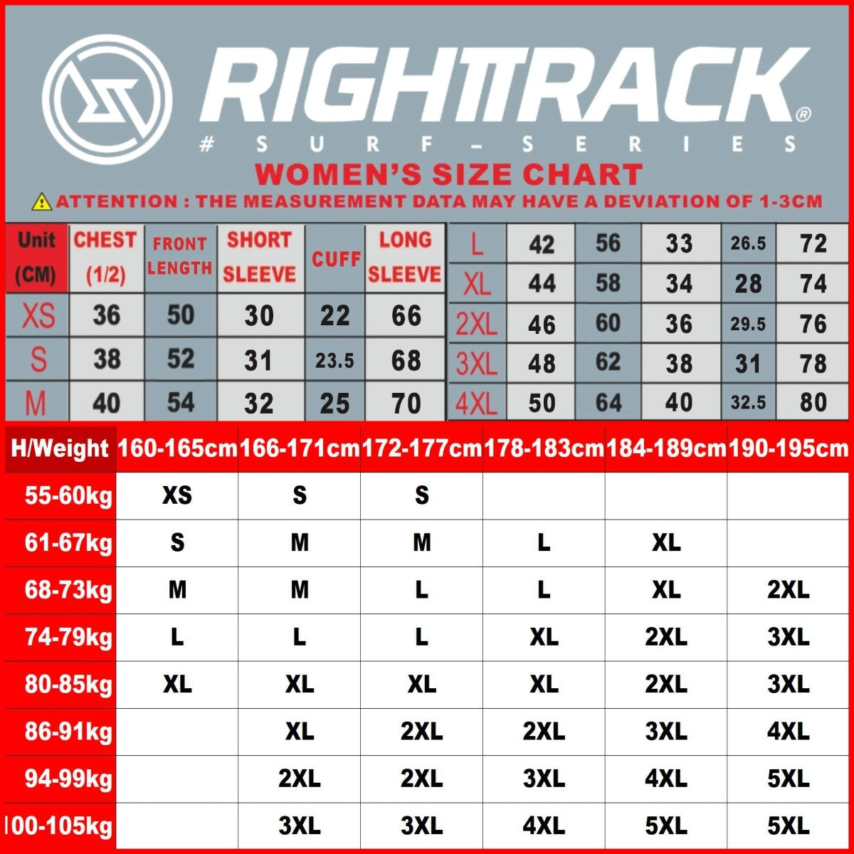 Women's Surfing Shirt CAMO Lycra Rashguard Sportswear Beach UV Protection Swimwear UPF50 Clothes