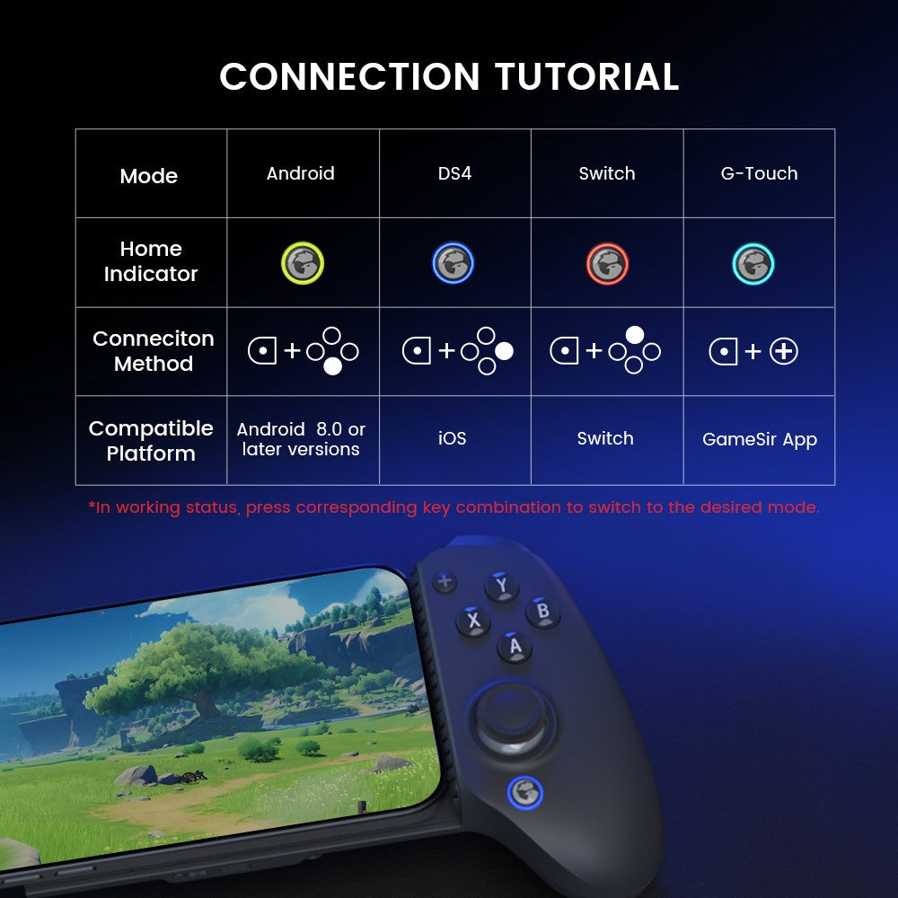 GameSir G8+ Wireless Gamepad Hall Effect Gaming Controller for Nintendo Switch 2, Android Phone, Tablets, iPhone, iPad, PC