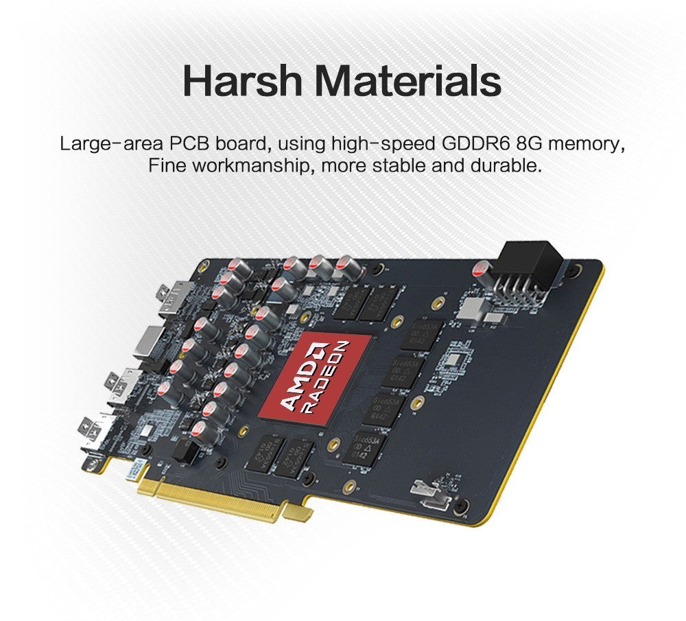 MLLSE AMD Radeon RX 7650 GRE 8GB Graphics Card GDDR6 DP HDMI