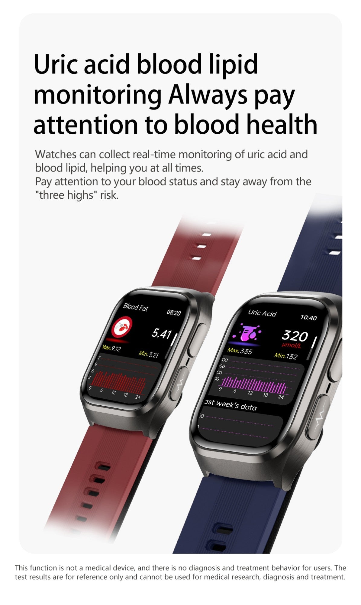 2025 New Nursing Grade Air Bag Smart Watch Men Blood Fat ECG+PPG Blood Pressure Broadcast NFC HD BT Call Health SmartWatch Woman