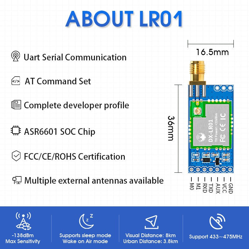 LoRa ASR6601 SOC -138dBM Data Collection 27dBm 915/868/433Mhz Low Power 10KM Long Range UART PCBA LoRaWAN IoT Wireless Module