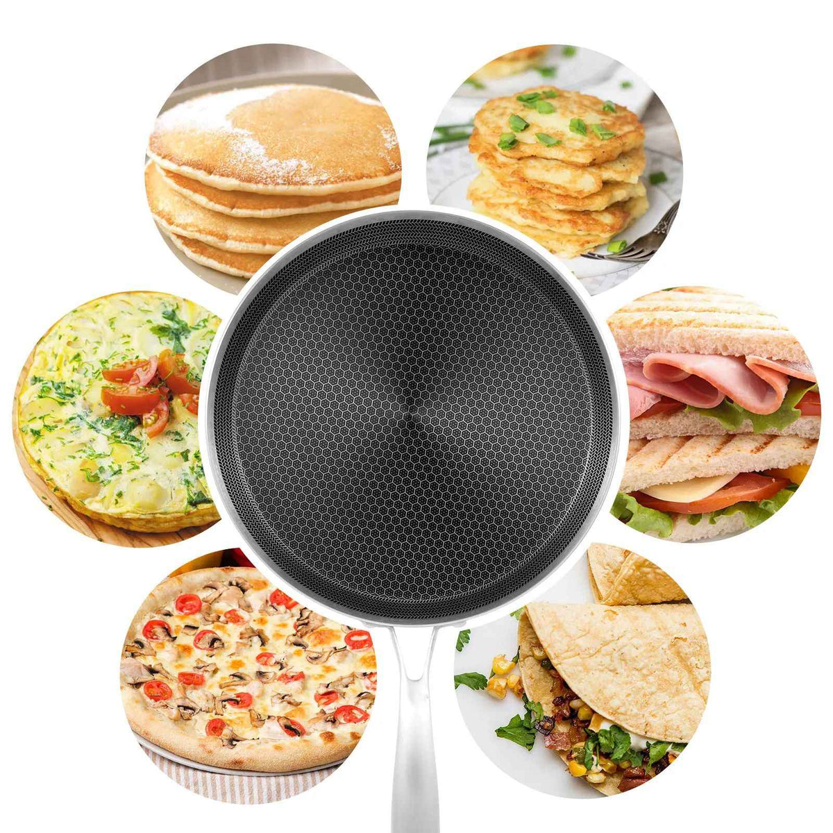 Crepe Pan Nonstick Honeycomb Dosa Pan Stainless Steel Ergonomic Handle Kitchen Pancake Pan Induction Compatible Tortilla Pan