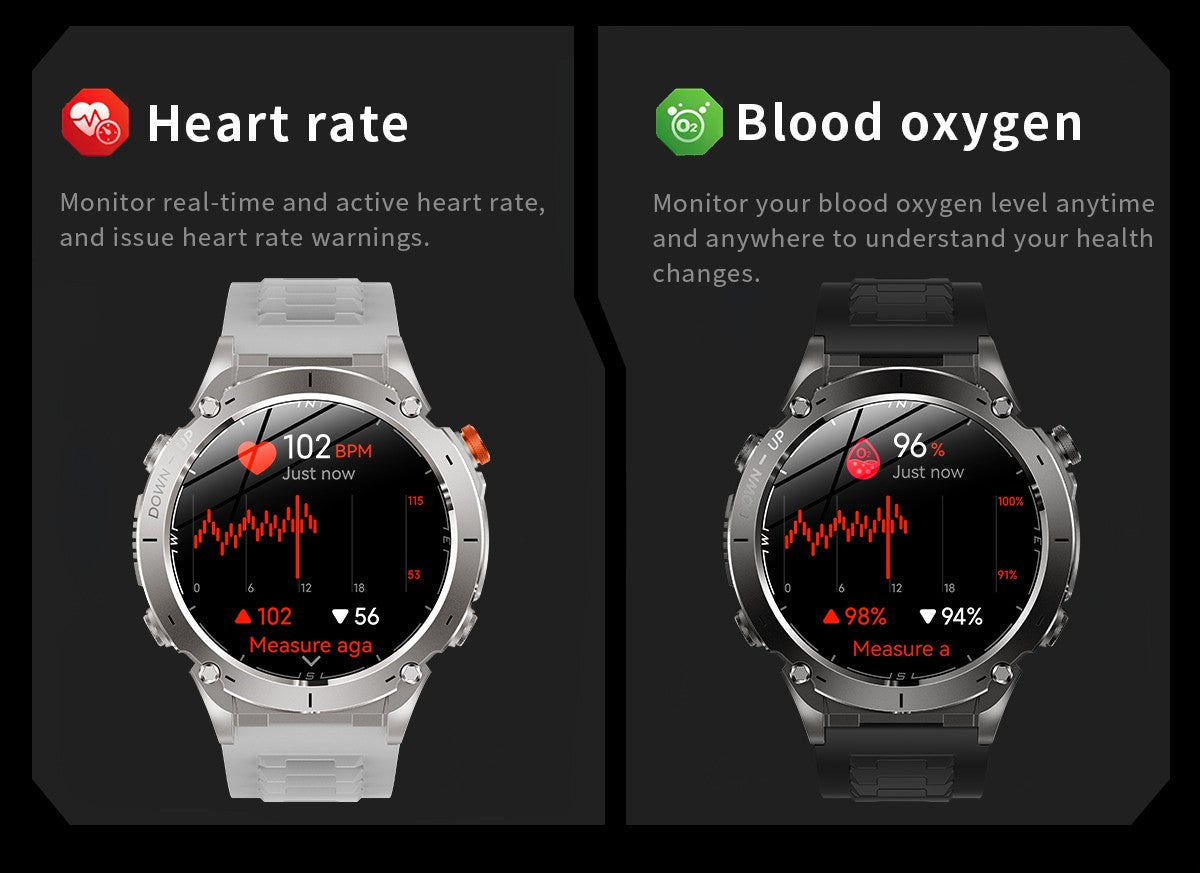 2025 New GUHUAVMI IOS Ultra GPS Smart Watch 10ATM Waterproof Built-in Dual-band GNSS Compass Military Sports Men SWIM Bracelet