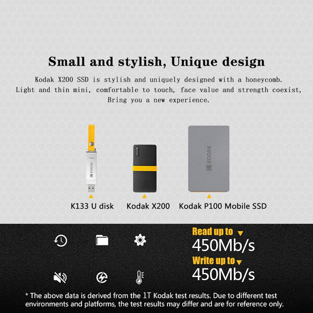 KODAK USB3.1 GEN2 SSD 1TB External Hard Drive 128GB 256GB 512GB 1TB Solid state Mini PSSD For PC laptops disco duro externo