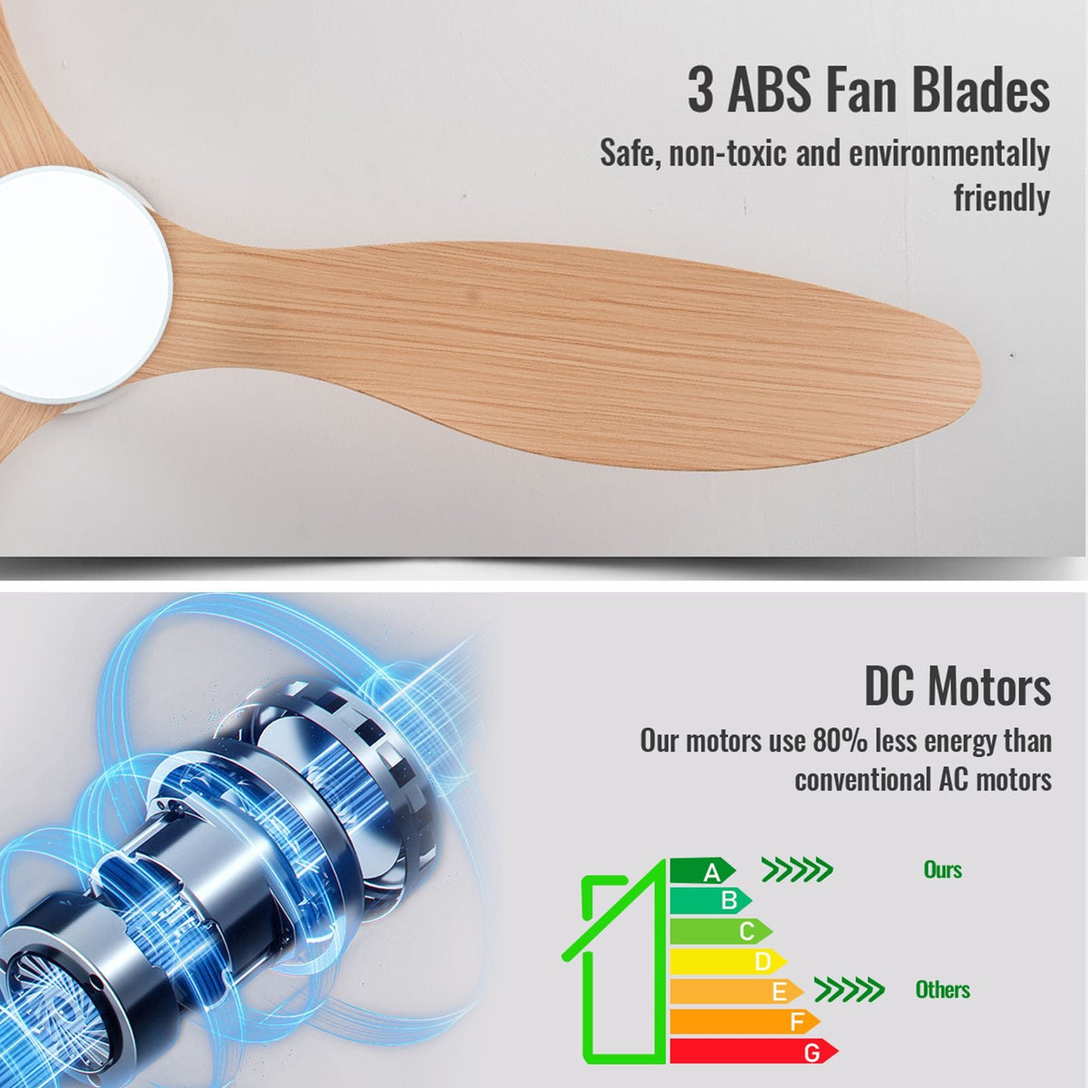Ceiling Fan Low Floor DC Motor Electric Fan Remote Control Large Household Fan Without Light for Living Room Bedroom
