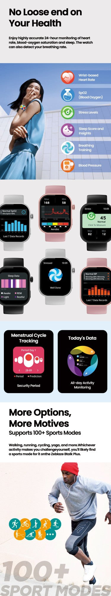 New Zeblaze Btalk Plus Voice Calling Smartwatch 2.03'' HD Color Display Health and Fitness Tracking Smart Watch for Men Women