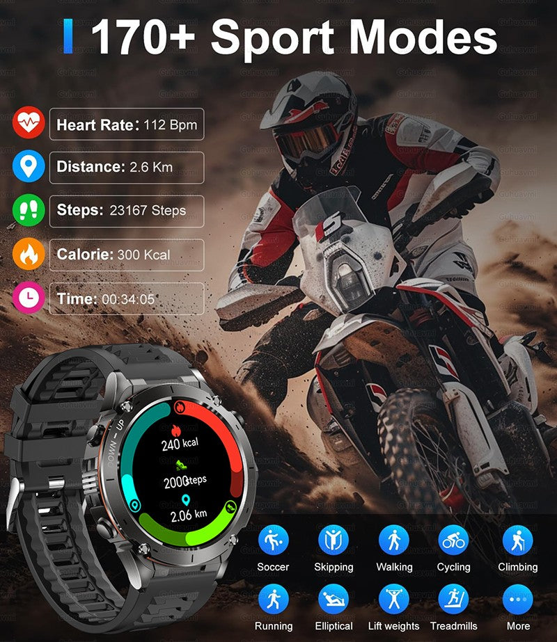 2025 New GUHUAVMI IOS Ultra GPS Smart Watch 10ATM Waterproof Built-in Dual-band GNSS Compass Military Sports Men SWIM Bracelet