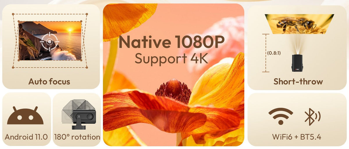 XGODY Projector 4K 350ANSI Short Throw Speaker Base Android Bluetooth WiFi Native 1080P Auto FocusHome Theater