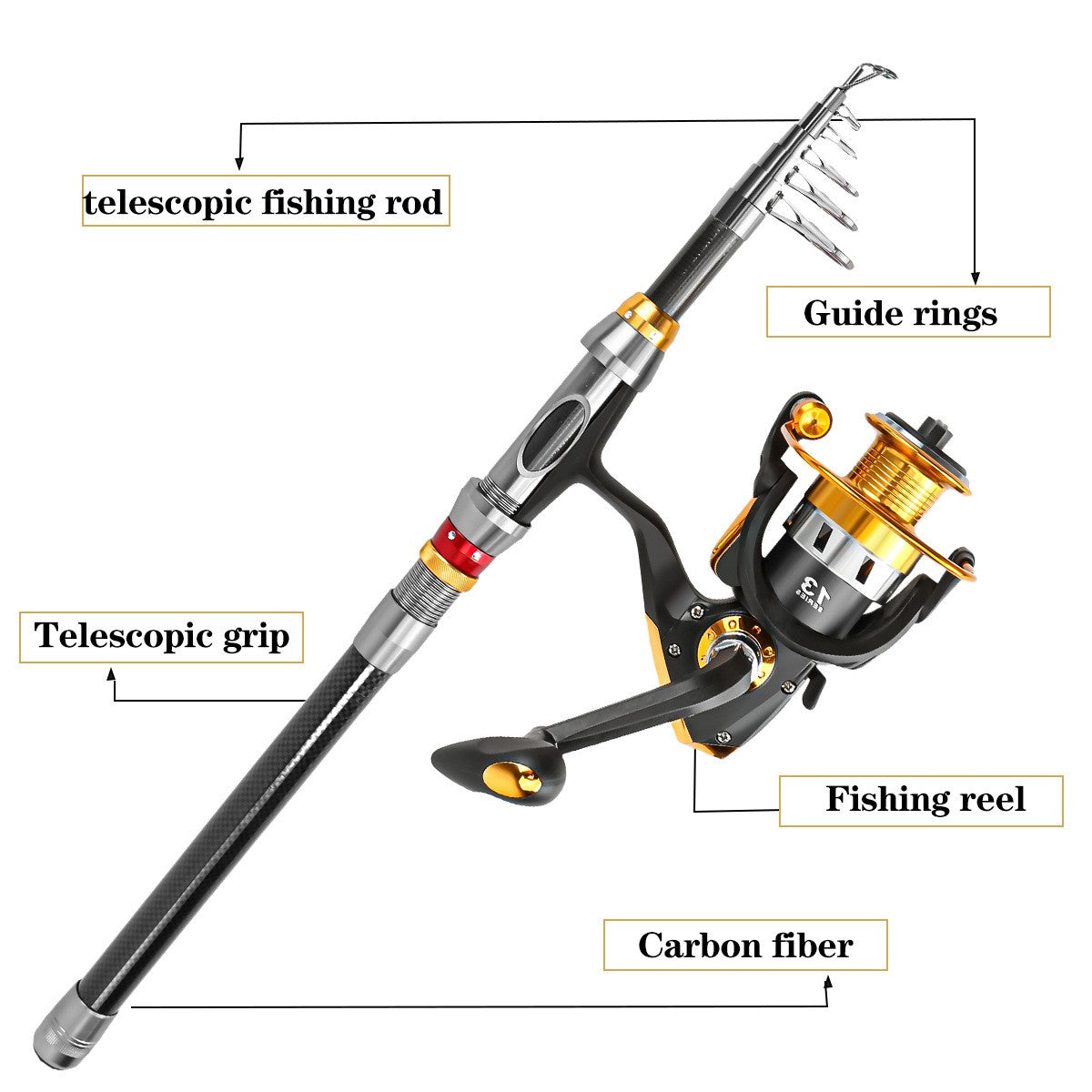 Carbon Luya Rod Retractable Portable Travel Fishing Tackle Set Throwing Rod Far Throwing Sea Fishing Rod