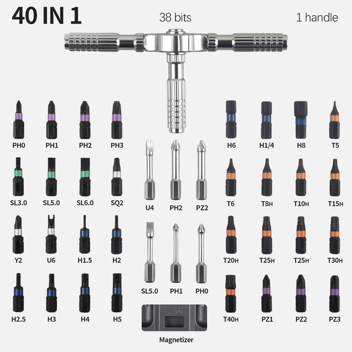 T Screwdriver 40 in 1 Ratchet Screwdriver Set Magnetic Bits Tools Set DIY Precision Hand Tools For Household Repair &PC Repair