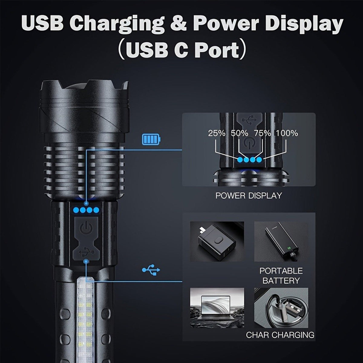Rechargeable LED Flashlights, Super Bright Handheld Flashlight, 7 Modes with COB Work Light, Tactical Flash Light for Home