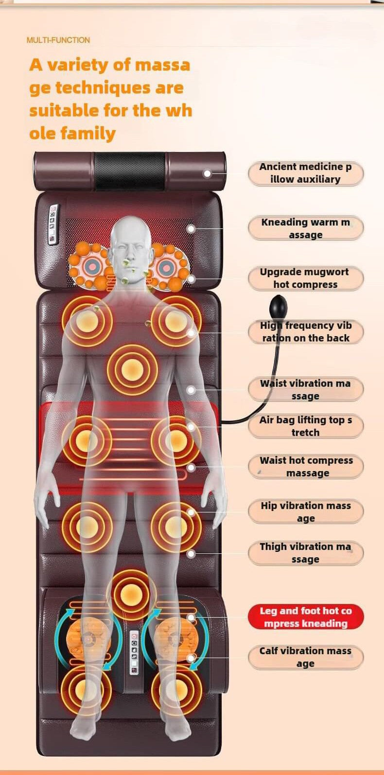 Electric Full Body Massage Mattress With Heating Hand Control Shoulder Neck Waist Airbag Back Kneading vibration Massage Cushion