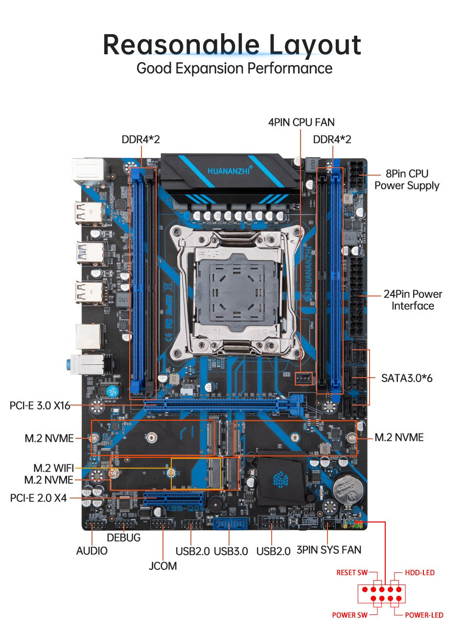 HUANANZHI X99 QD4 LGA 2011-3 Xeon Motherboard with Intel E5-2680 V4 Processor DDR4 Memory M.2 NVME SATA Support Non-ECC Combo