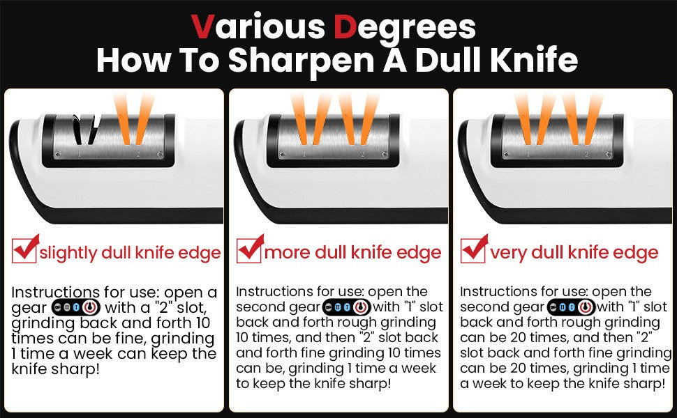 Kitchen Electric Knife Sharpener Multifunctional Automatic Professional 4 Gears Electric Knife Sharpener Kitchen Accessories