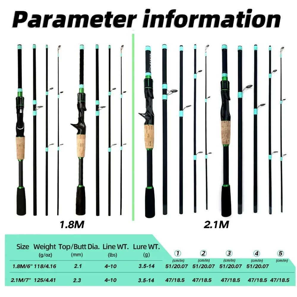 Casting Spinning Lure Fishing Rod Solid ML Tip 1.8/2.1m Ultralight Trout Jigging Pole 4/5 Sections Pesca