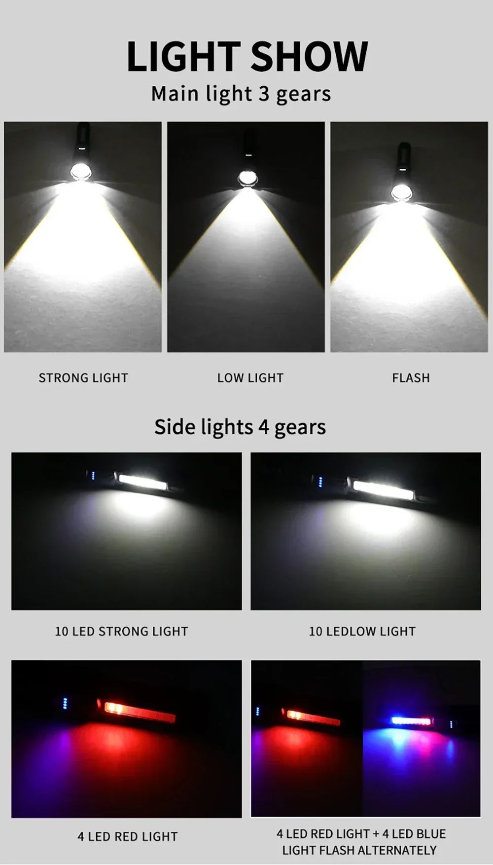 Powerful XHP50 LED Flashlight Waterproof Torch With Side Light 7 Modes Camping Fishing Lantern Type C Rechargeable Zoom Lamp