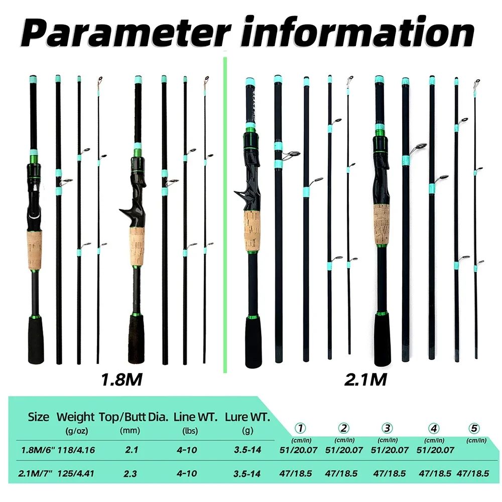 Casting Spinning Lure Fishing Rod Solid ML Tip 1.8/2.1m Ultralight Trout Jigging Pole 4/5 Sections Pesca