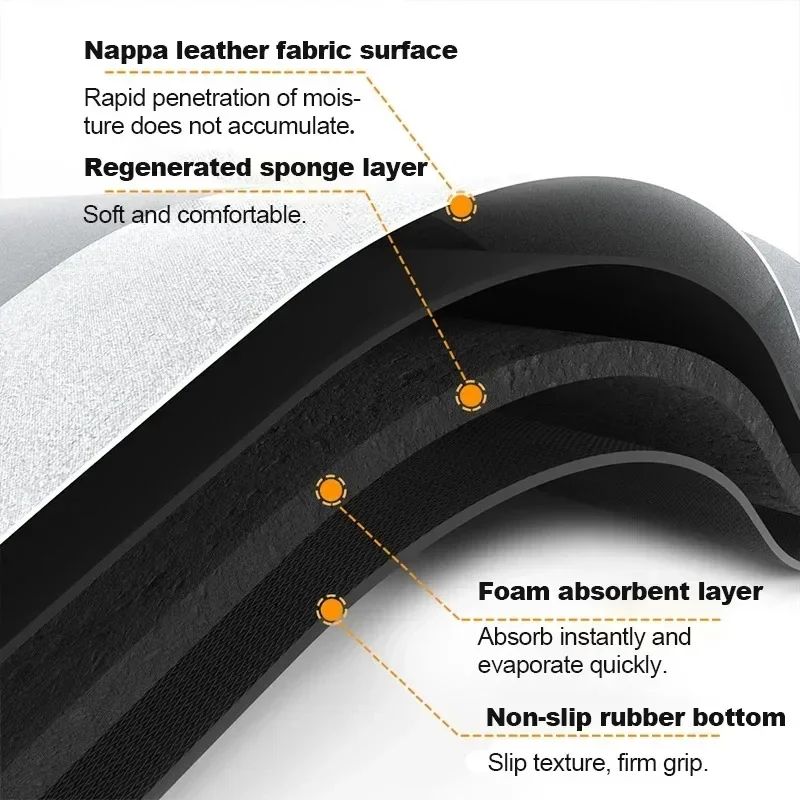 Absorbent Diatom Mud Bathroom Non-slip Foot Pad Retro Tape Pattern Mat Anti-fouling Dirty Floor Carpet For Room Bedroom Doorway